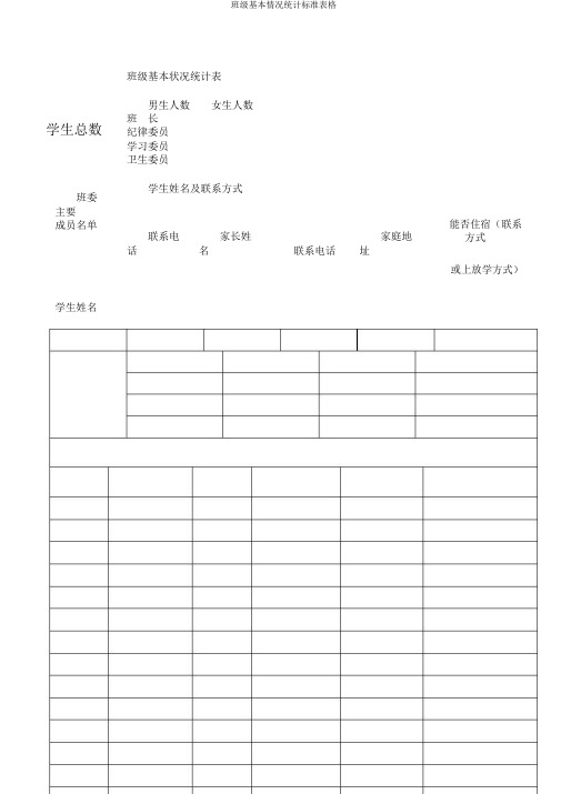 班级基本情况统计标准表格