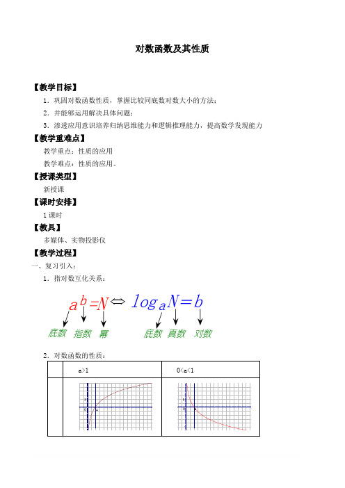 对数函数及其性质 精品公开课教案