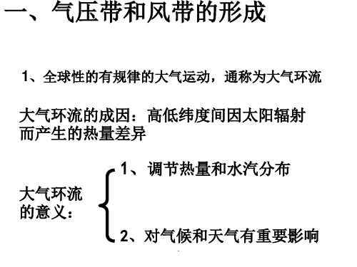 三圈环流示意图