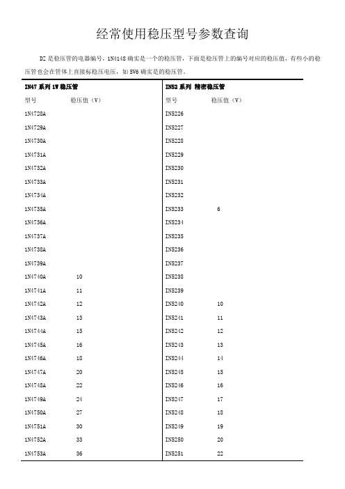经常使用稳压管型号