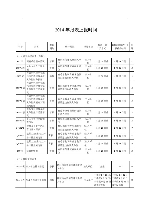 建筑业统计报表填报中应注意的几个问题