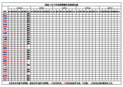 八年四班寒假做作业检查记录