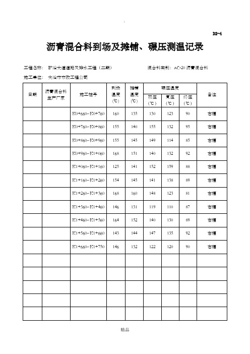 D2-4沥青混合料到场及摊铺、碾压测温记录