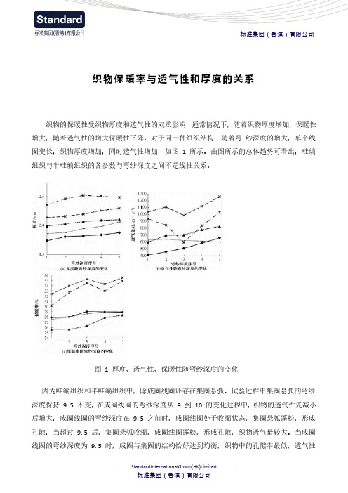 织物保暖率与透气性和厚度的关系