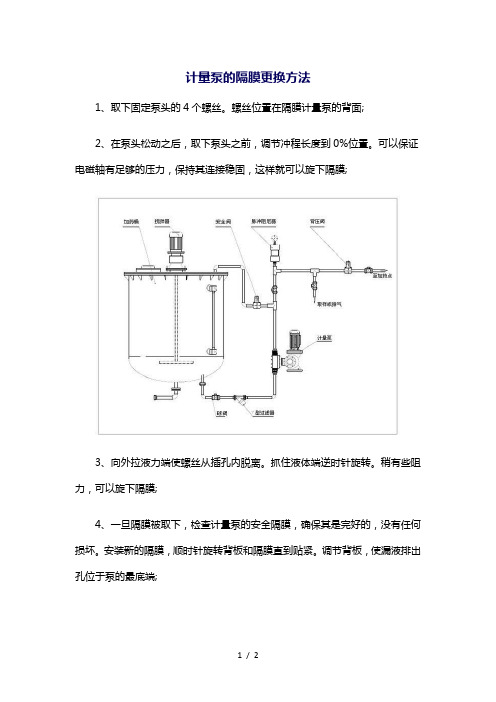 计量泵的隔膜更换方法