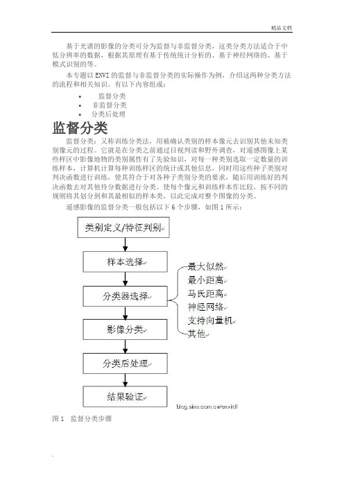 监督分类方法