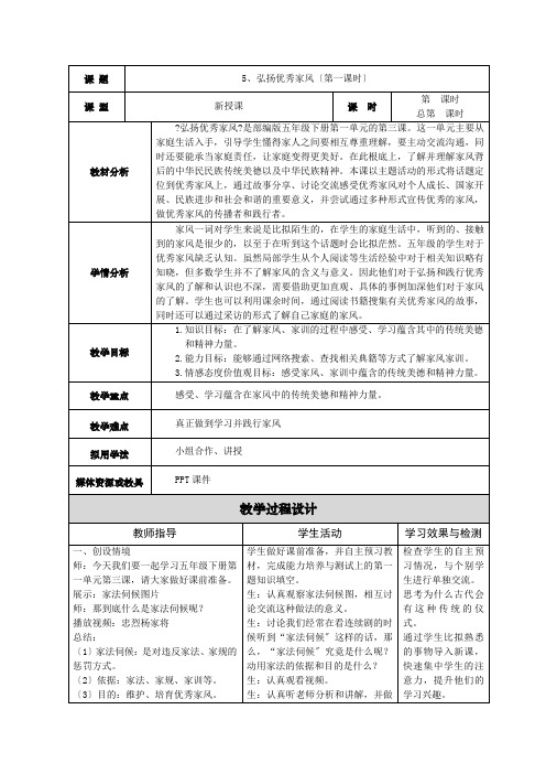 弘扬优秀家风 第一课时