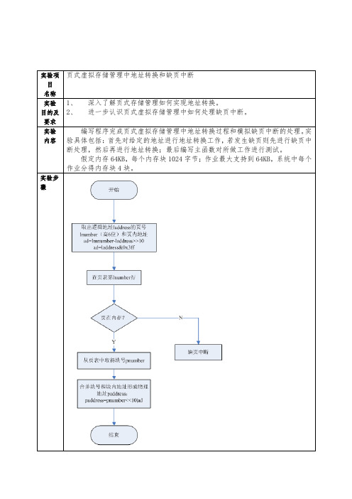 《操作系统》实验报告三 页式虚拟存储管理中地址转换和缺页中断