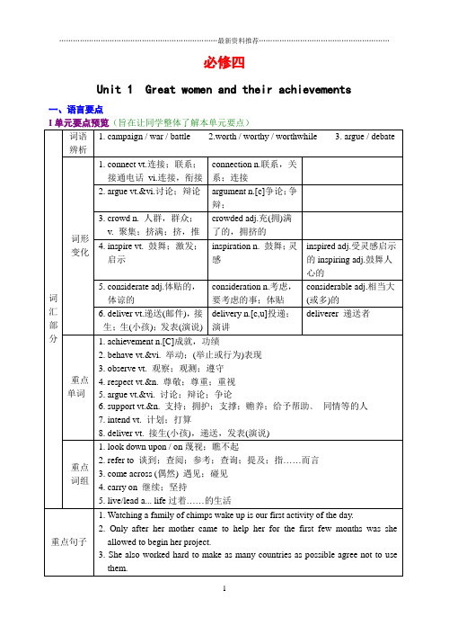 【人教版精品】高一英语必修四导学案全集精编版