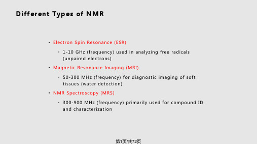 核磁共振解析PPT课件