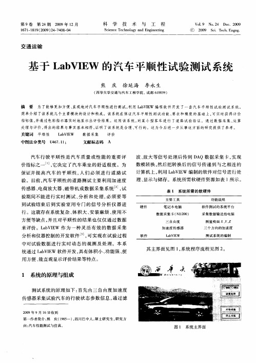 基于LabVIEW的汽车平顺性试验测试系统