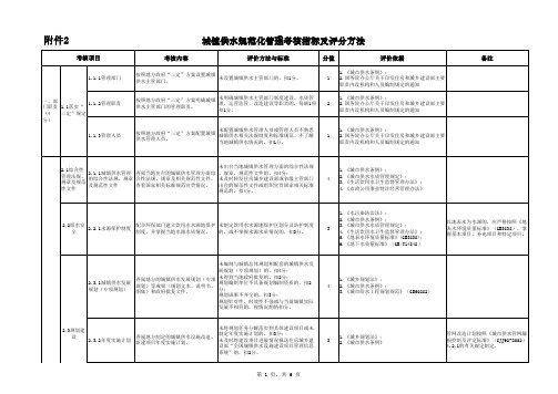 城镇供水规范化管理考核指标及评分方法