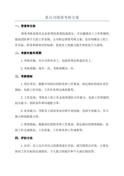 某公司绩效考核方案