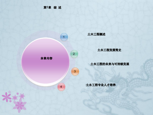 土木工程概论第一章