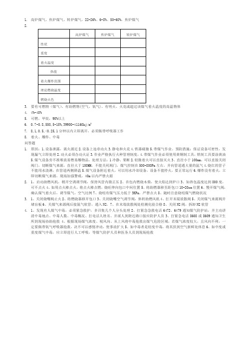 高炉煤气培训教材