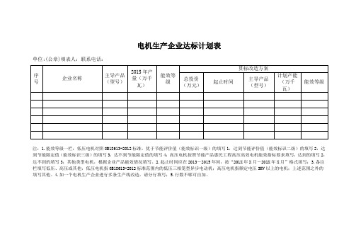 电机生产企业达标计划表