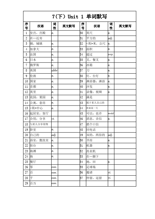 牛津译林英语七年级下册1-8单元单词默写表