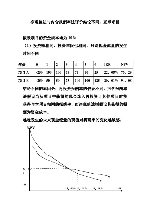 净现值法与内含报酬率法在互斥项目评价中结论不同的例子