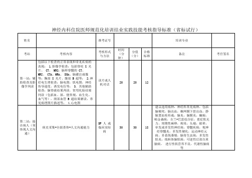 神经内科住院医师规范化培训结业实践技能考核指导标准