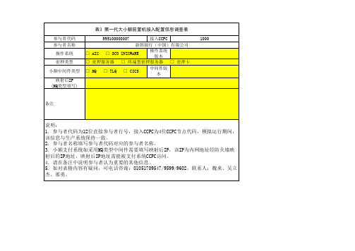 第二代支付系统模拟运行参与机构信息表(IT部填写)