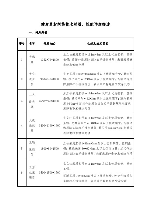 健身器材规格技术材质、性能详细描述