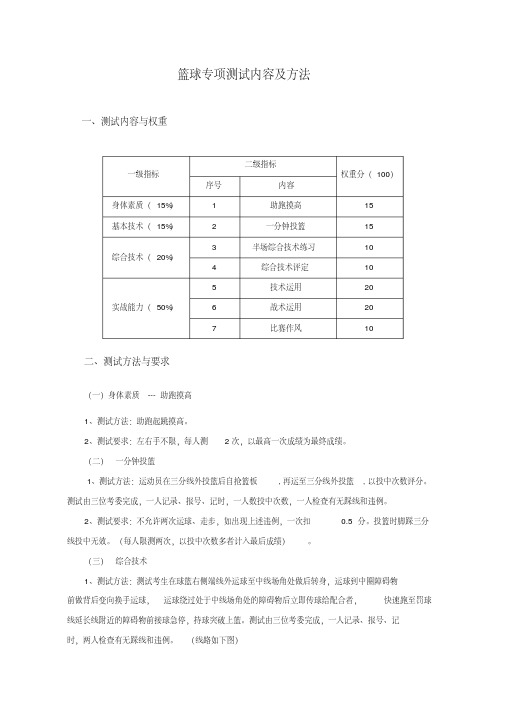 篮球专项测试内容方法及标准