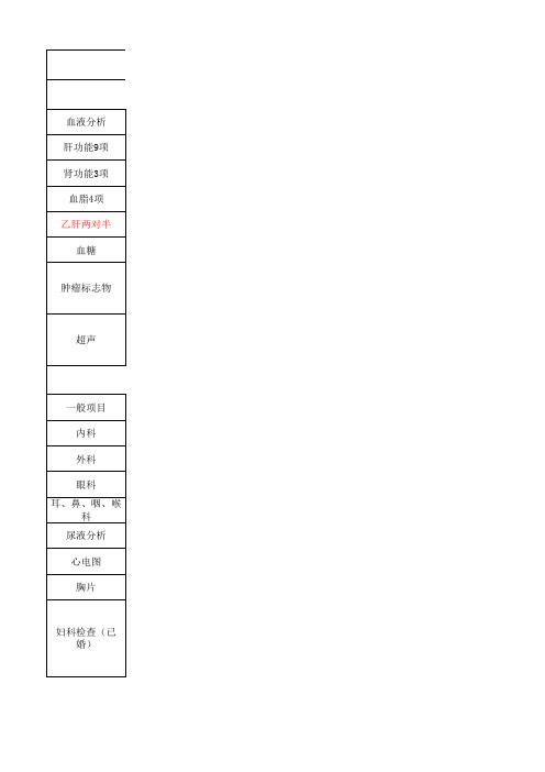 体检项目表 (1)