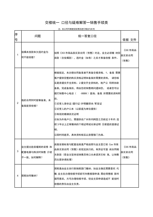 交楼统一口径与疑难解答销售手续类