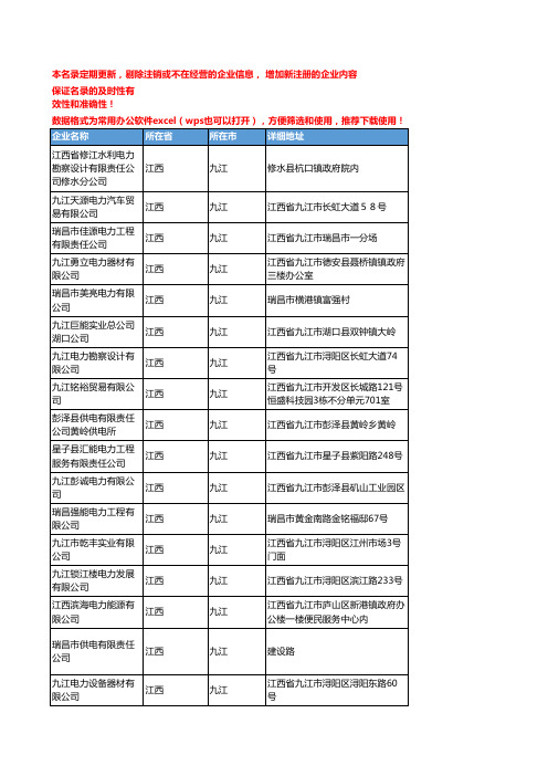 2020新版江西九江电力企业公司名录名单黄页联系方式大全343家