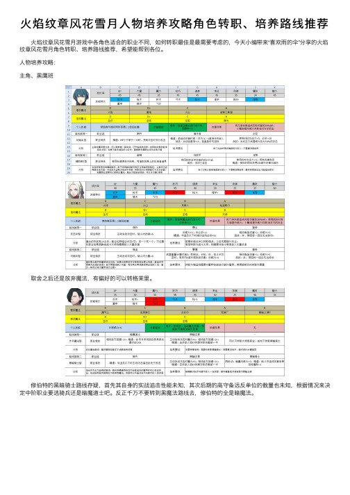 火焰纹章风花雪月人物培养攻略角色转职、培养路线推荐