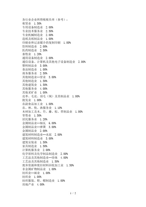 各行业企业所得税税负率