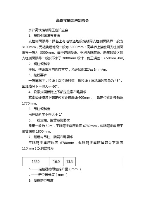 高铁接触网应知应会