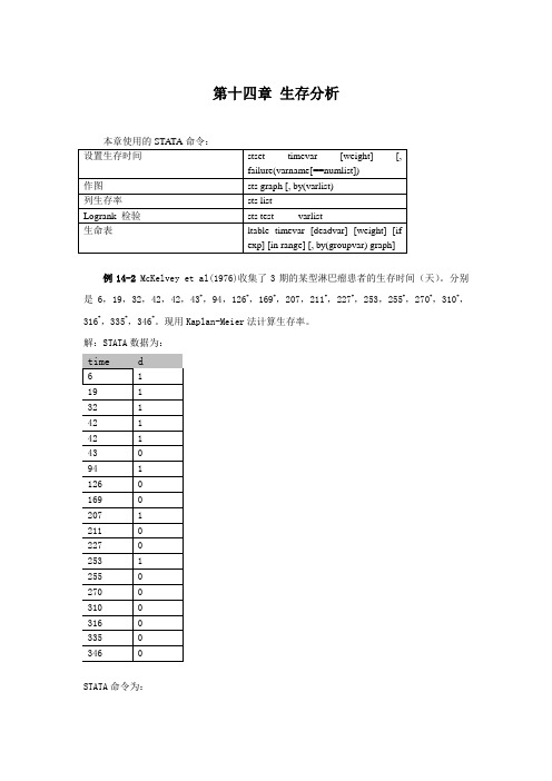 第14章生存分析实现