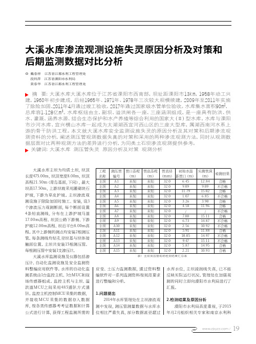 大溪水库渗流观测设施失灵原因分析及对策和后期监测数据对比分析