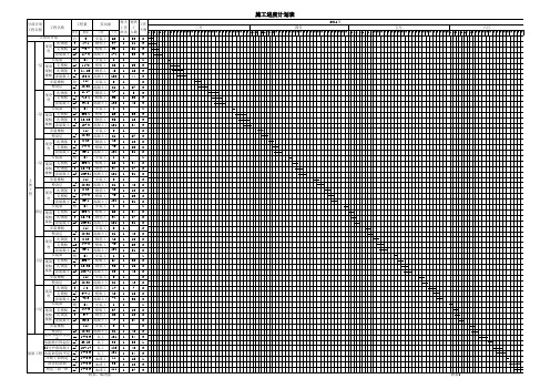施工进度计划横道图