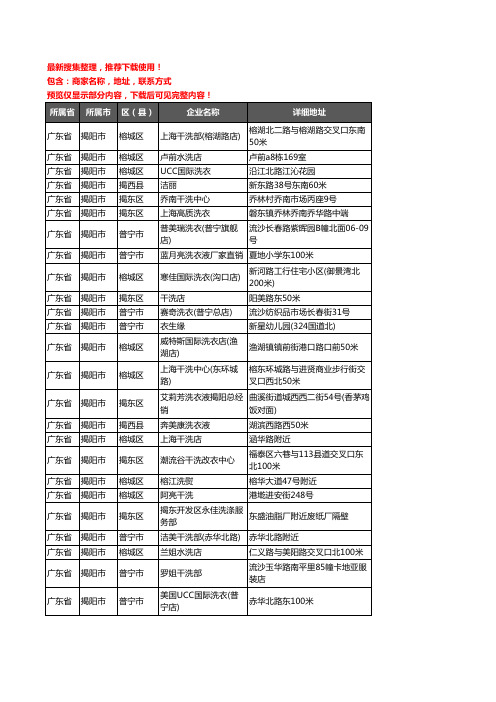 新版广东省揭阳市洗衣店企业公司商家户名录单联系方式地址大全117家