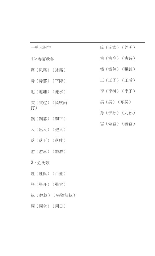 一年级语文下册二类字组词