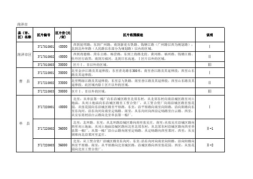 山东省征地区片综合地价表