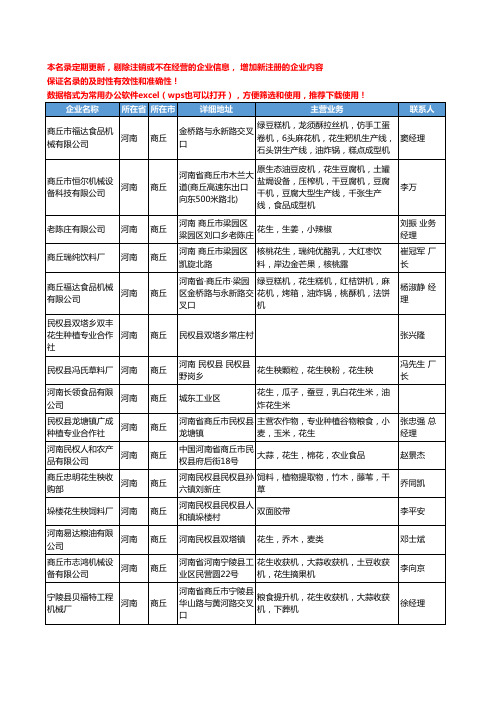 2020新版河南省商丘花生工商企业公司名录名单黄页大全48家