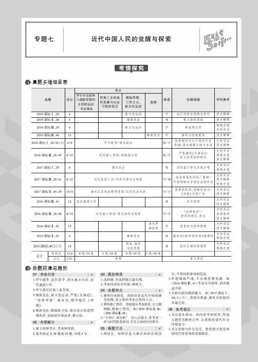 2020届高考历史一轮复习专题七近代中国人民的觉醒与探索教师用书(PDF,含解析)