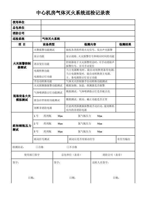 气体灭火系统巡检表