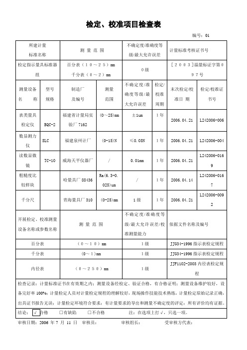 检定、校准项目检查表