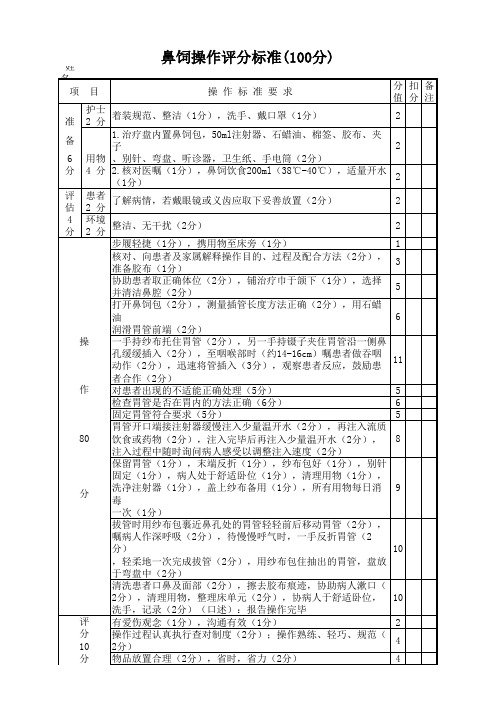 鼻饲操作评分标准