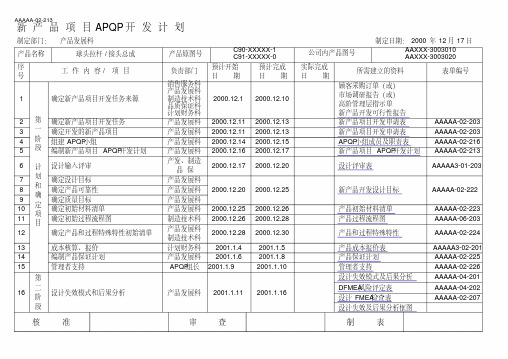 最新APQP完整范本