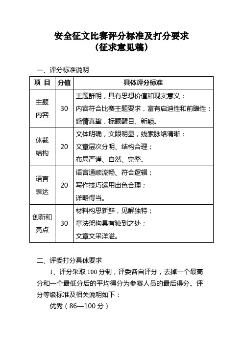 安全征文比赛评分标准及打分要求