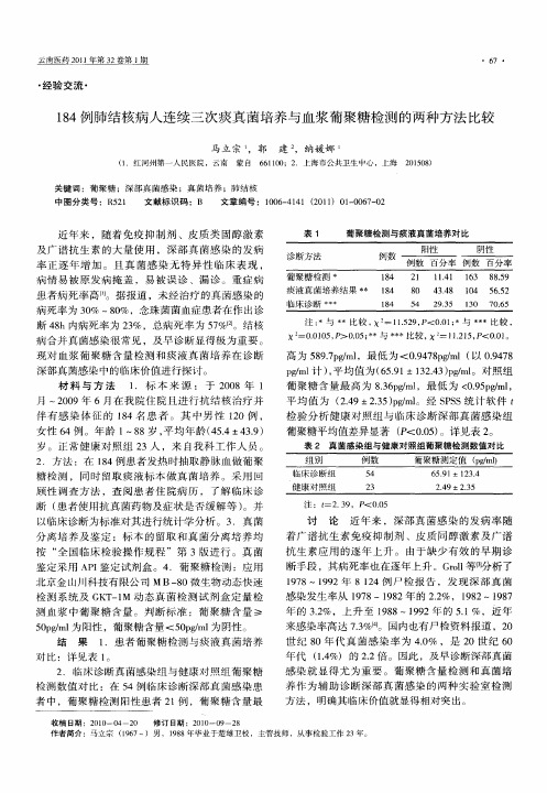 184例肺结核病人连续三次痰真菌培养与血浆葡聚糖检测的两种方法比较