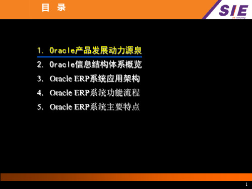 OracleERP产品总体介绍