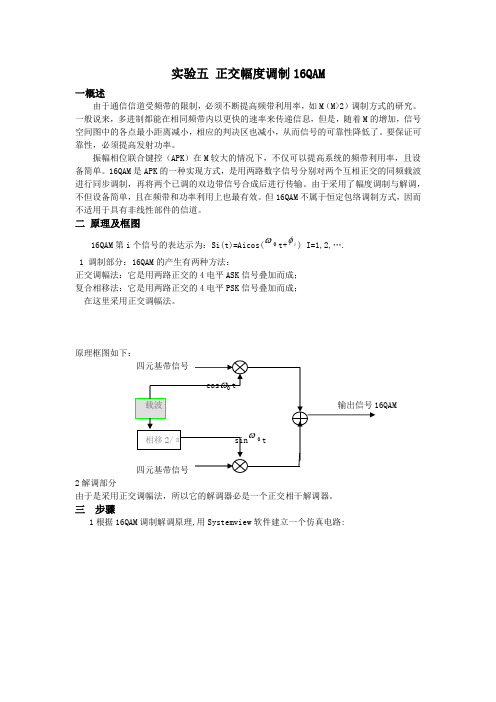 实验 正交幅度调制16QAM