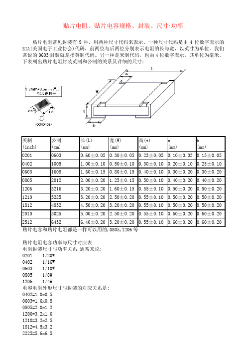 贴片电阻、贴片电容规格、封装、尺寸