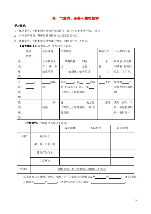 七年级生物上册 3.1.1 藻类苔藓和蕨类植物导学案(无答